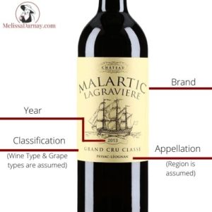 How to Read an Old World Wine Label from France