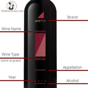How to Read a New World Wine Label
